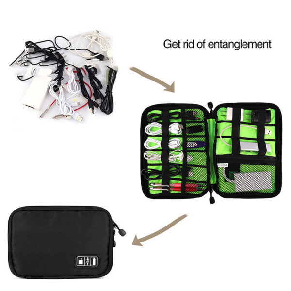 078380ba-986e-4622-85b4-4fead583a568.jpg Travel Organizer Bag For Mobile Phone Accessories